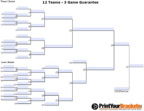 Fillable 12 Team 3 Game Guarantee Tourney Bracket