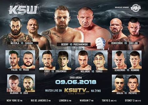 Dostęp do każdej transmisja ksw stream w systemie ppv na naszej stronie! Pin on Rebel Monkeys