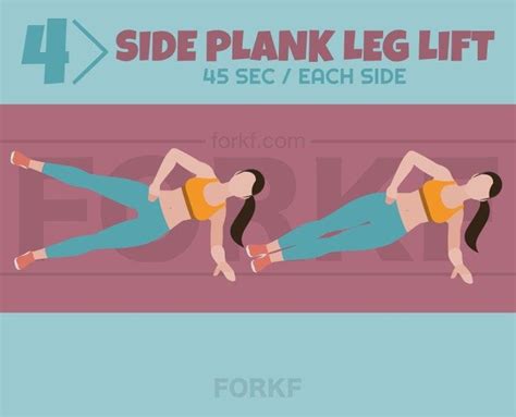 Eliminate Hip Dips Side Plank Leg Lift Hips Dips Hip Workout Hip