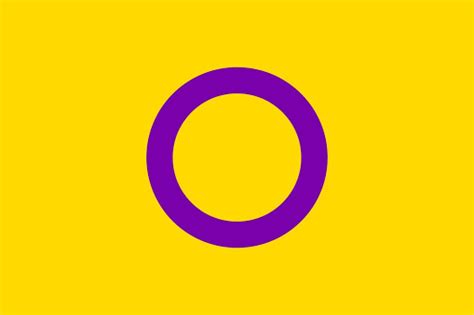 Intersex Patients What To Know And How To Help Bipoc Womens Health