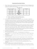 There are a range of different quadratic equations to factorise which have been set in order of difficulty. Quadratic Functions Review Worksheets With Answer Key ...