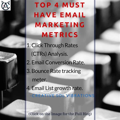 Top 4 Must Have Email Marketing Metrics Marketing Metrics Email