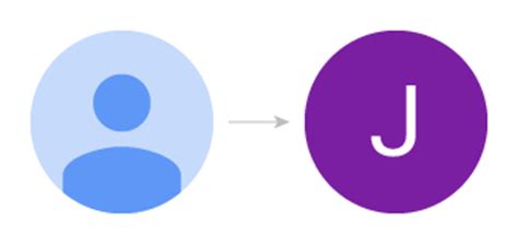 Werth takes you through the steps in changing your profile picture for your google account. Google is about to change your default avatar image ...