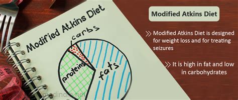 Researchers are trying to learn if it may also help starve cancer cells. Modified Atkins Diet: All You Need to Know