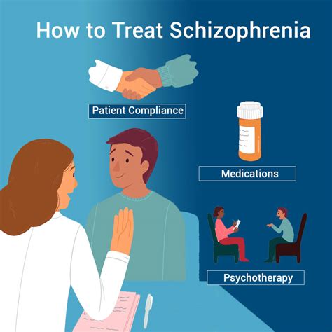 4 Myths About Schizophrenia Pasab