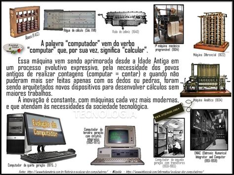 A Historia Da Computação