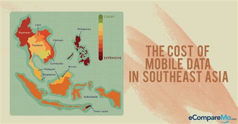 youâ€™re paying for the second most expensive mobile data in southeast asia