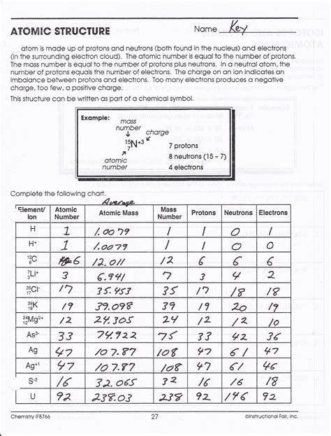 Rutherford's nuclear model of the atom failed to adequately account for the. Atomic Structure Worksheet Answer Key — excelguider.com