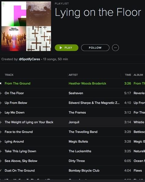 Spotify Makes Amazing Story Telling Playlists For