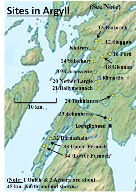 1b Argyll Sites Lunarsites