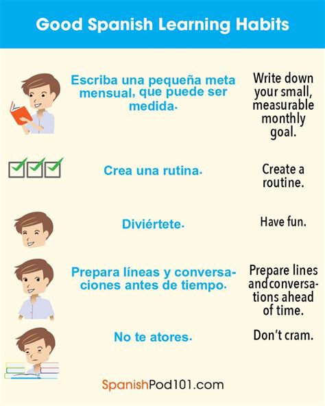 Good Learning Habits In Spanish 📒📚 Ps Learn Spanish With The Best