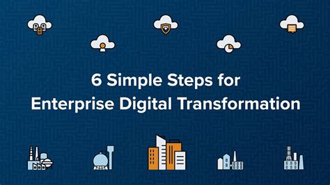 6 Simple Steps For Enterprise Digital Transformation Youtube