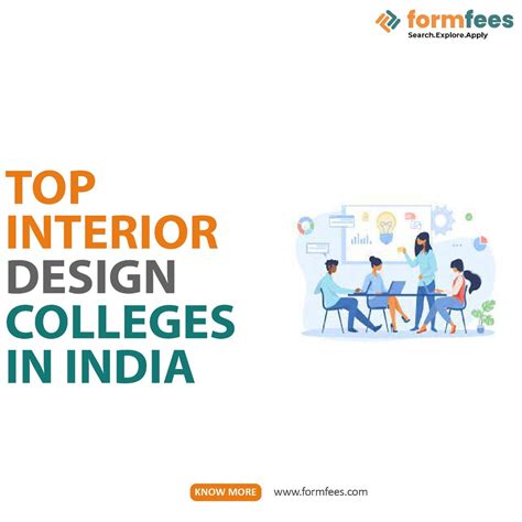 Top Interior Design Colleges In India Formfees