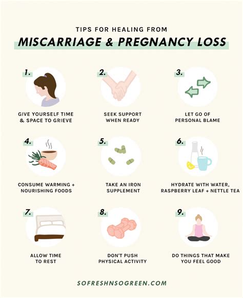 Tips For Healing Trying To Conceive After Miscarriage Pregnancy Loss So Fresh N So Green