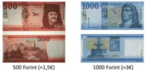 Das symbol für eur ist €. Ungarische Währung - Geldwechseln in Ungarn - Budapest ...