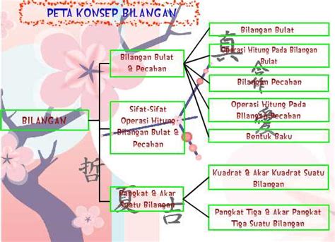 Check spelling or type a new query. TIRTA PAWITRA: Mei 2012
