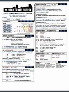 Beantown Cheat Sheet For Bidding Bridge Card Game Bridge Card