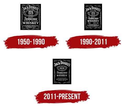 Jack Daniels Bottles Through The Years – Best Pictures and Decription