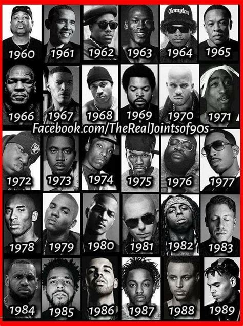 Pin By Jay Driguez On Music Artists History Of Hip Hop Hip Hop