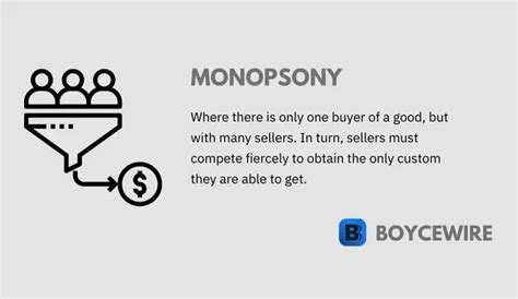 Monopsony Definition 3 Examples And Characteristics