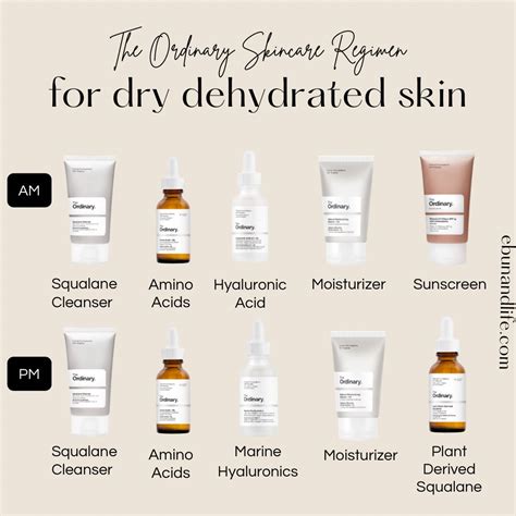The Ordinary Skincare Routine For Dry Skin Acne Prone Skin Care Dry