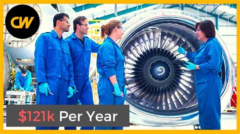 Become An Aerospace Engineer In 2021 Salary Jobs Education Youtube