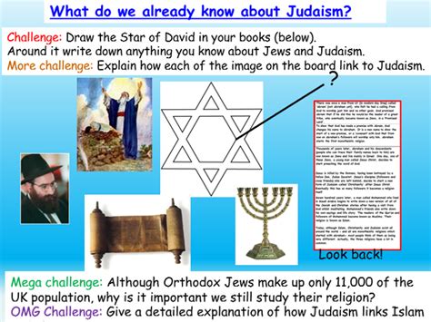 Judaism Teaching Resources
