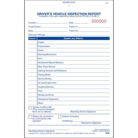 Free Driver S Vehicle Inspection Report Template