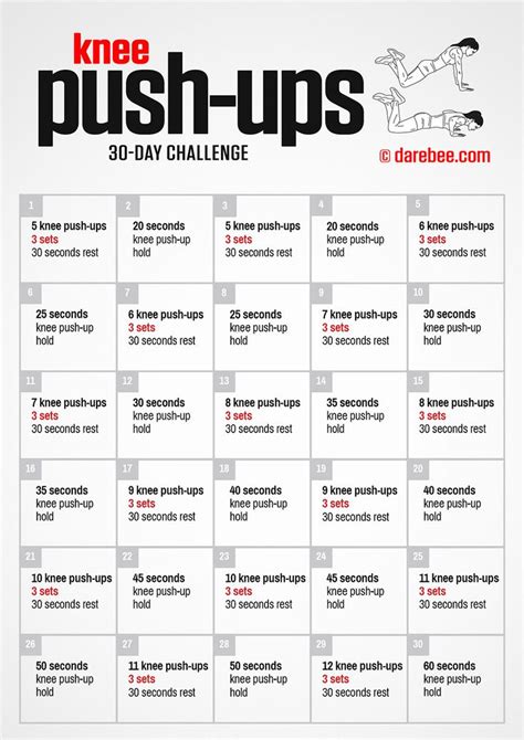 Pin On Gym Workouts