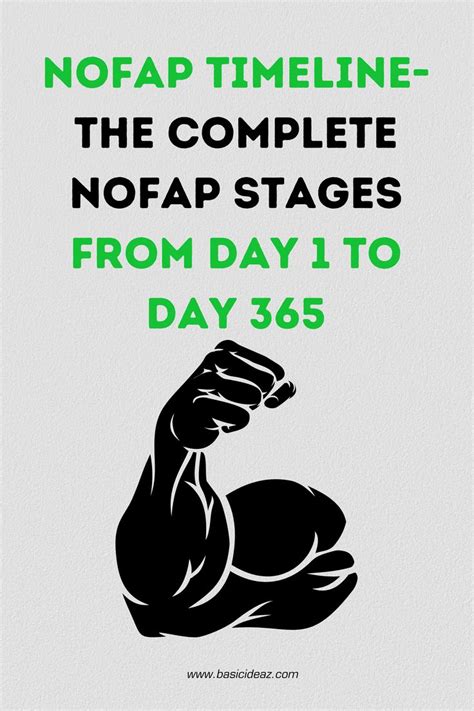 Nofap Images Shefalitayal