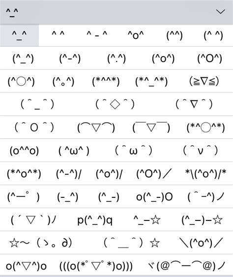 Japanese Text Smileys Japanese Emoticons English Emoji Emojis