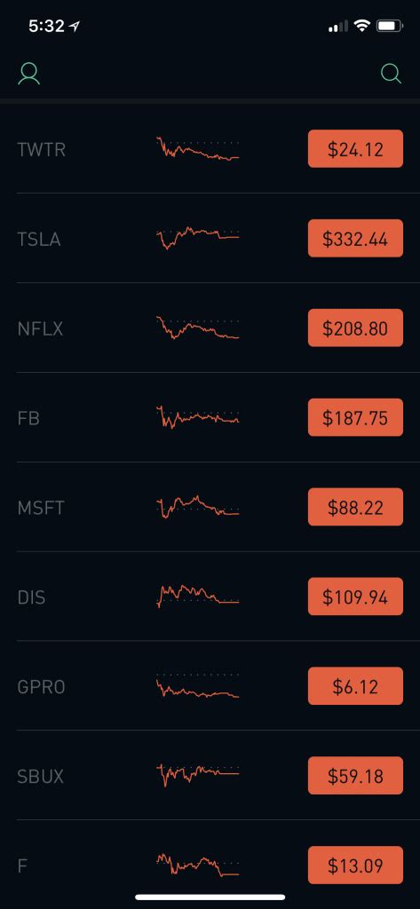 While the app is not yet as versatile as robinhood or questrade and has some read on to see how canada's only free online stock trading app, wealthsimple trade, works, its pros and cons, and how to get a $25 cash. Robinhood App Review - Stock Trading Broker Pros and Cons