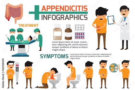 Appendicitis Infographics Element Character Of Symptoms Appendicitis