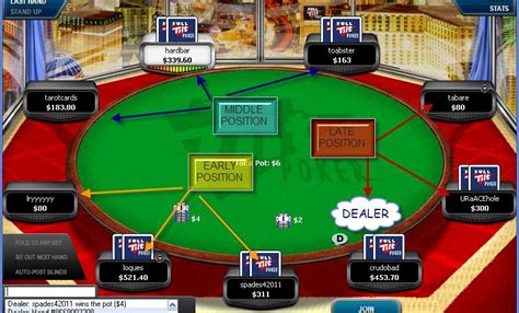 An introduction to the basic rules of texas holdem poker with information on hand rankings, playing order and a sample hand to demonstrate how to play. Rules of Texas Holdem | Poker Tournament Strategy