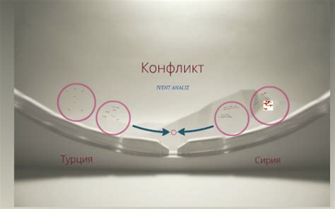 It's even harder to keep every celebrity dating page and relationship timeline up to date. Ивент-анализ Сирийско-Турецкого конфликта by Yunis Gasanov ...