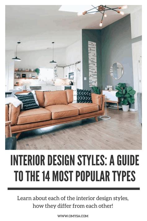 Interior Design Styles A Guide To The 14 Most Popular Types In 2020