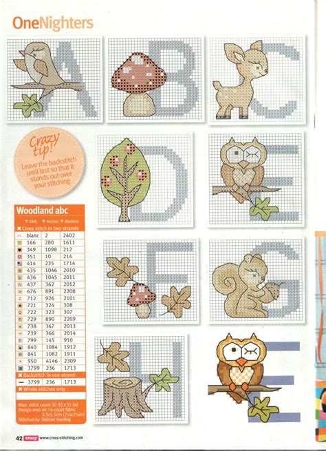 Cross stitch fonts cross stitch alphabet lettering alphabet plastic canvas letters beading patterns stitching art stitch patterns straight stitch animal alphabet cross stitch numbers fabric projects stitch design baby cross stitch patterns cross stitch animals punto croce. 11 best images about Cross Stitch Alphabets on Pinterest ...