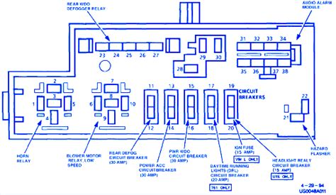 Fuse box in the engine bay uses mini fuses. Lumina Van 1995 Under The Hood Fuse Box/Block Circuit ...