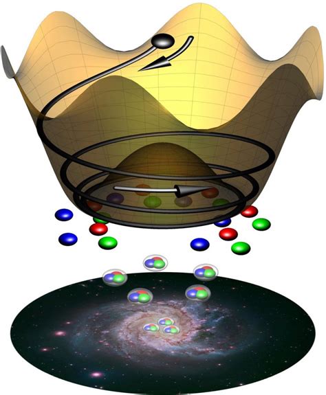 The Axion Solves Three Mysteries Of The Universe Myscience News