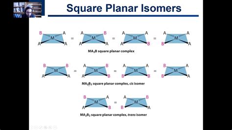 54 Square Planar Isomers Youtube