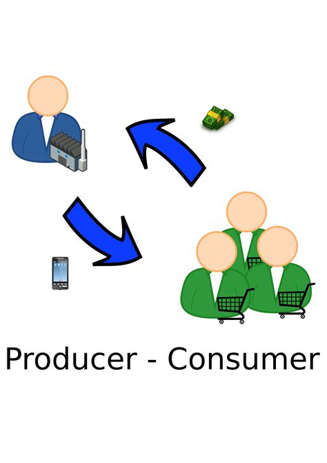 Producer Consumer Icons Png Free Png And Icons Downloads