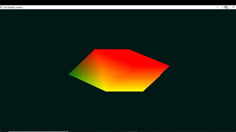 Python Shape Modeling Of A Box By Opengl Draw Graphics On Pyopengl