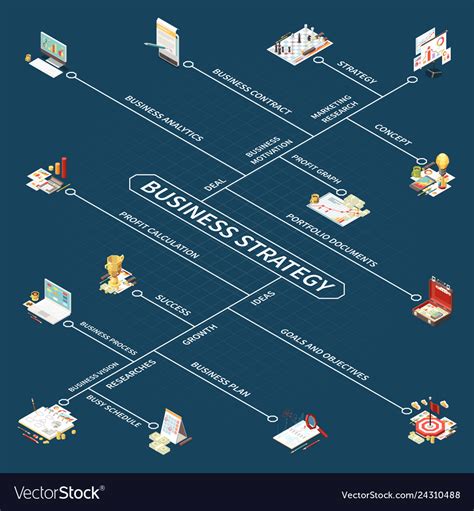 Business Strategy Isometric Flowchart Royalty Free Vector