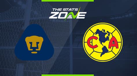 2019 20 Mexican Liga MX Pumas UNAM Vs America Preview Prediction