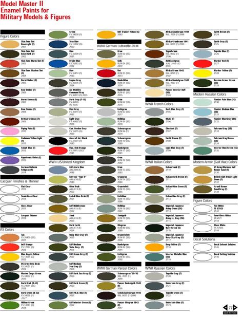 Paint Charts Paint Color Chart Enamel Paint