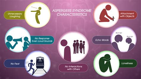 Asperger Sydrome Autism Spectrum Disorder Symptoms And Treatment