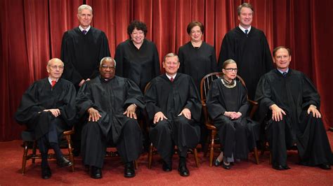 The 2018 Supreme Court Justices