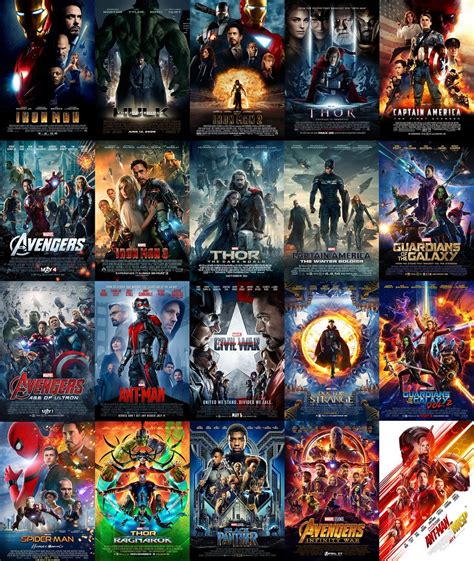 The official facebook page for all things marvel's avengers. Every Marvel Cinematic Universe Poster! | Since Ant-Man ...