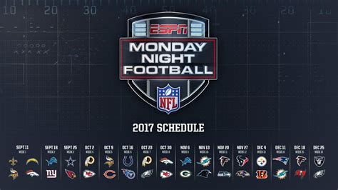 Nfl Schedule Monday Night Schedule Unflo