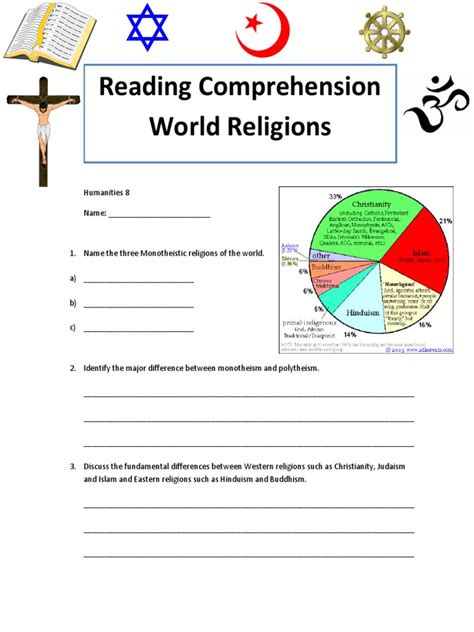 World Religions Reading Comprehension Activity Monotheism Major